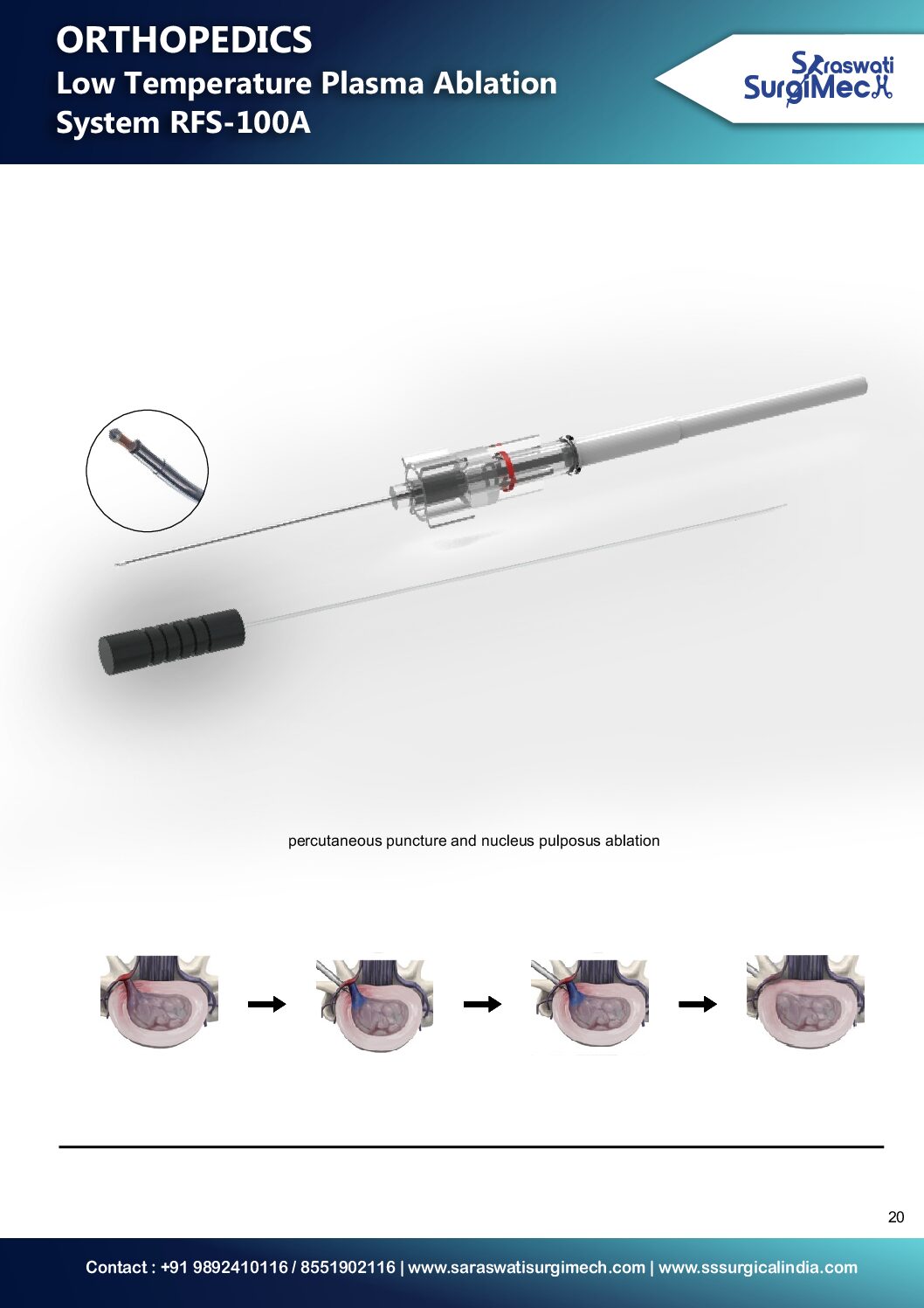 Low Temperature Plasma Ablation