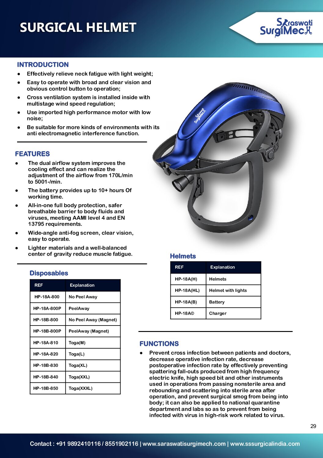 SURGICAL HELMET