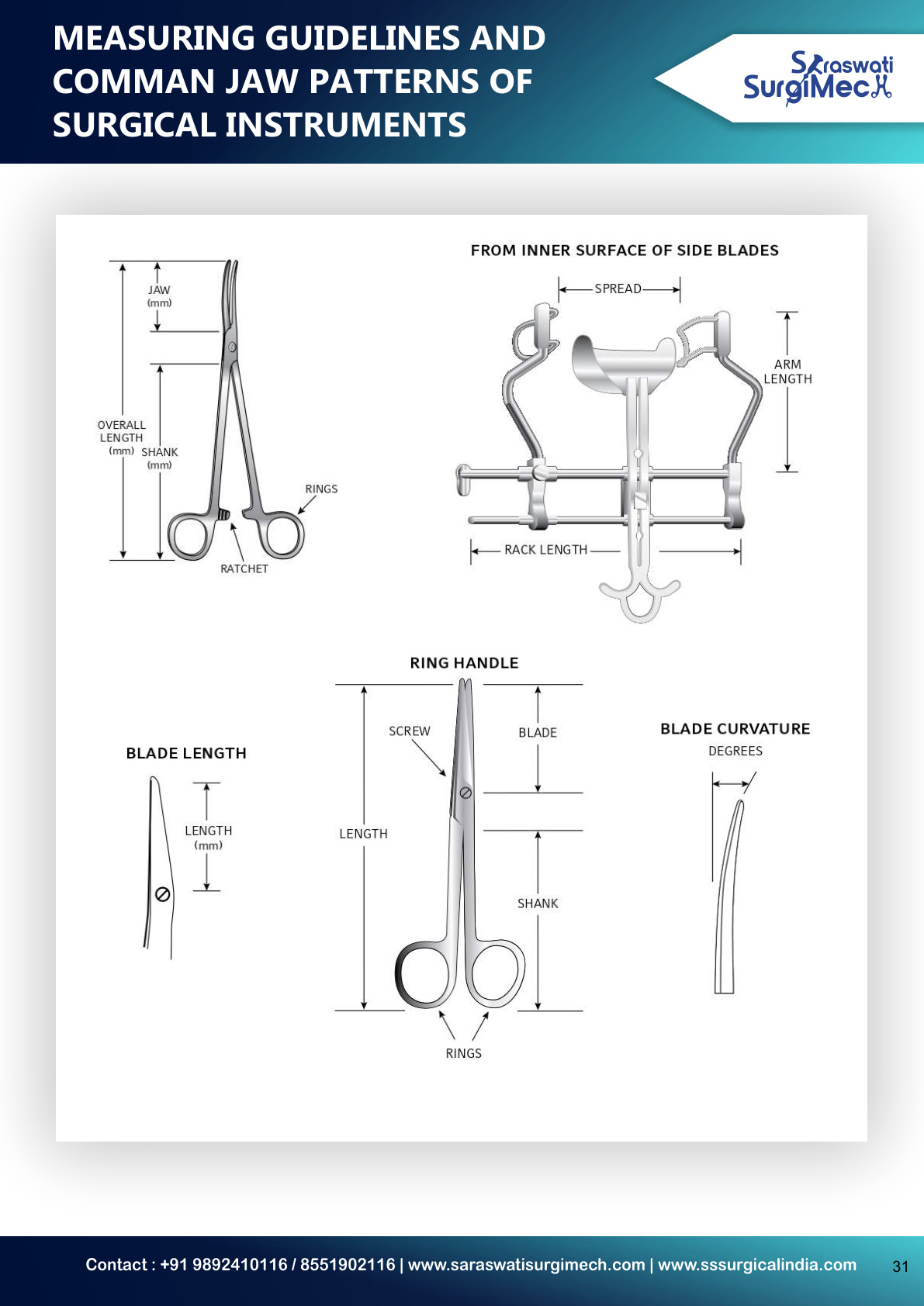 MEASURING	GUIDELINES	AND	 COMMAN	JAW	PATTERNS	OF	 SURGICAL	INSTRUMENTS
