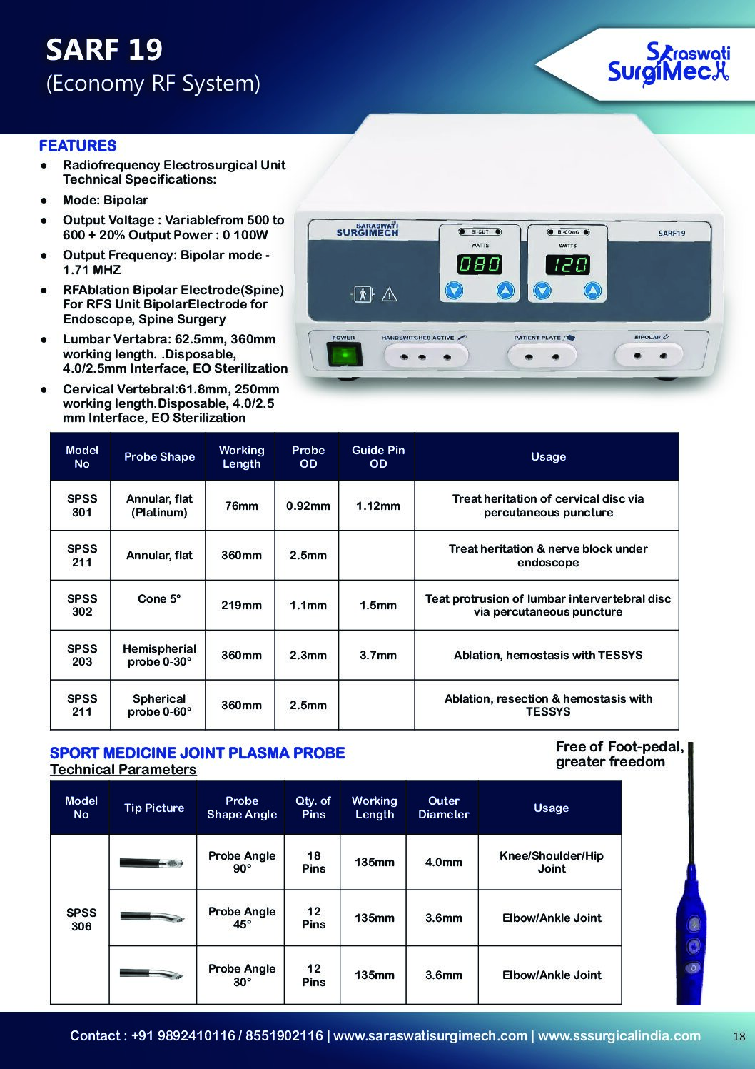 SARF	19 (Economy	RF	System)