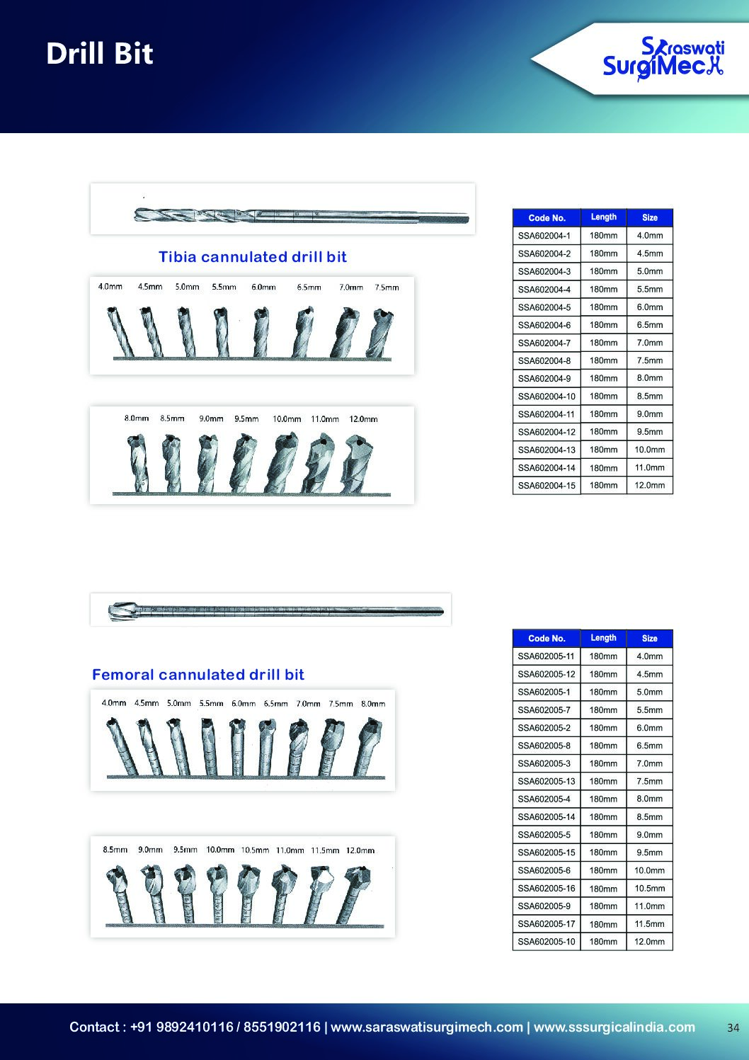 Drill	Bit